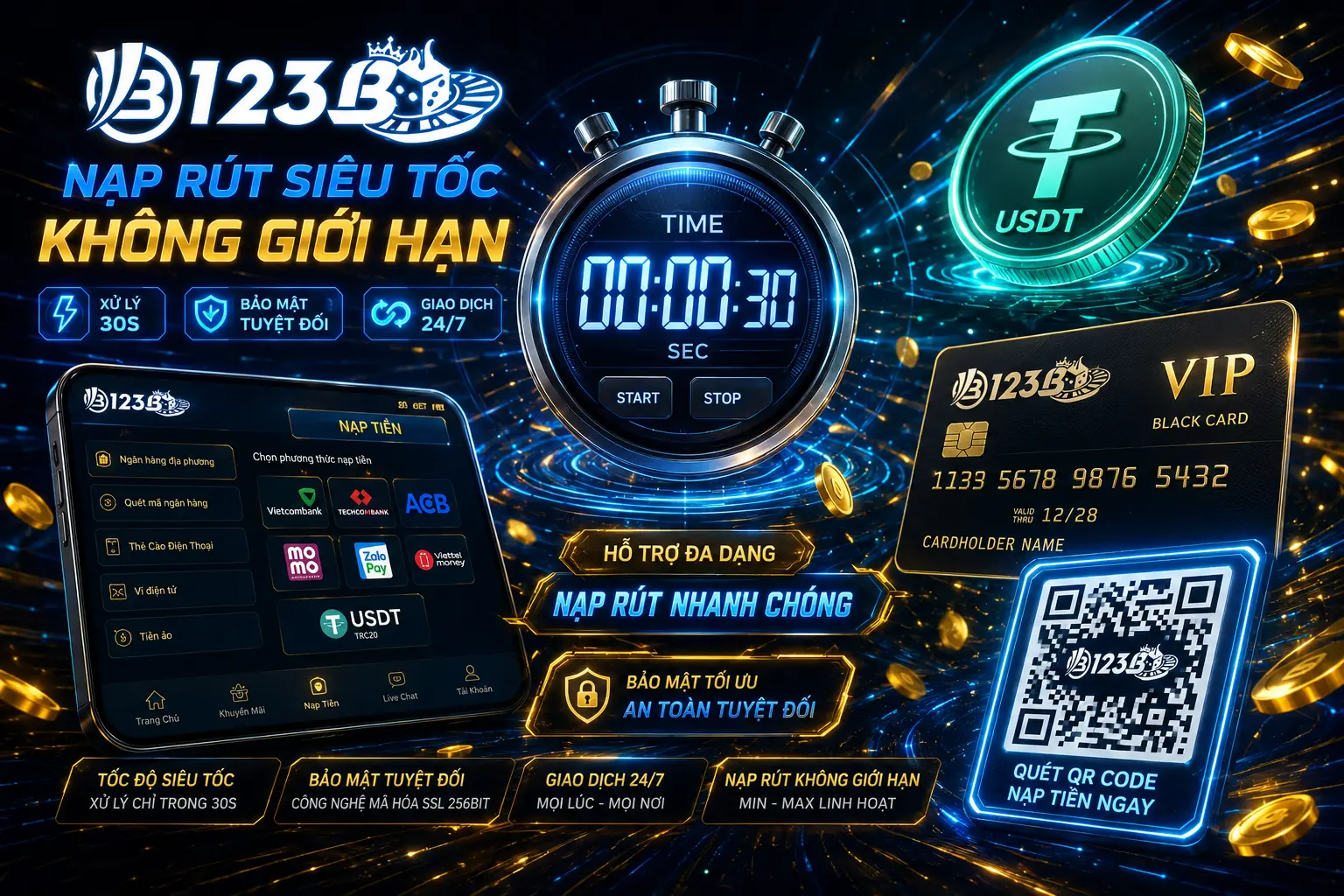 123B 🥇 Trang Chủ Đăng Ký & Tải App 123b.com Chính Thức 9 Hệ thống nạp rút tiền nhà cái 123B đa phương thức ngân hàng và USDT